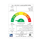 تكييف شارب 1.5 ج بارد ديجيتال انفرتر - أبيض