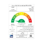 ⁦تكييف شارب 3 حصان بارد ساخن انفرتر - داكت⁩ - الصورة ⁦2⁩