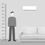 ⁦تكييف شارب 1.5 بارد ديجيتال انفرتر - أبيض⁩ - الصورة ⁦4⁩