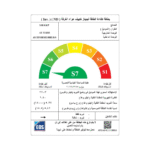 ⁦تكييف شارب 2.25 حصان بارد ساخن انفرتر - أبيض⁩ - الصورة ⁦4⁩